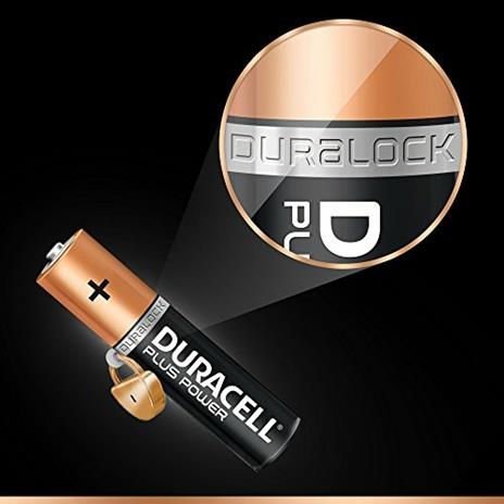 4 Batterie Duracell Plus Ministilo Aaa Mn2400 - 18
