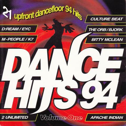 Dance Hits '94 - CD Audio