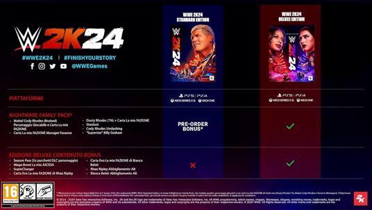 WWE 2K24 - PS4 - 2