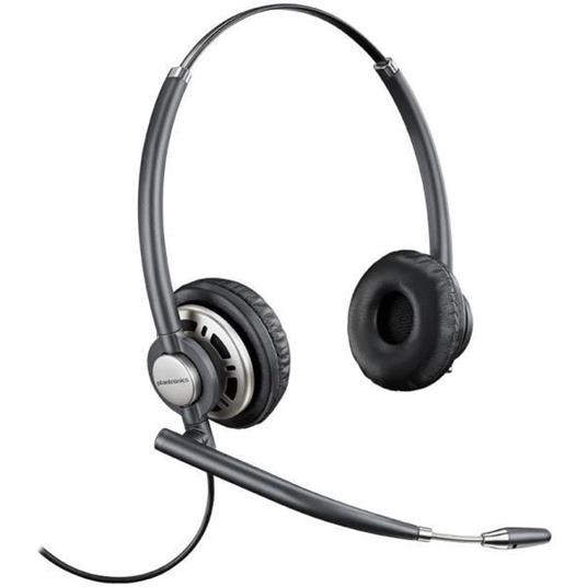 Cuffie con microfono A Cavo Jack 3.5Mm con Plantronics - Plantronics - TV e  Home Cinema, Audio e Hi-Fi | IBS
