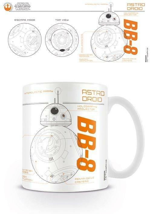 Tazza Star Wars Episode VII. bBB-8 Sketch