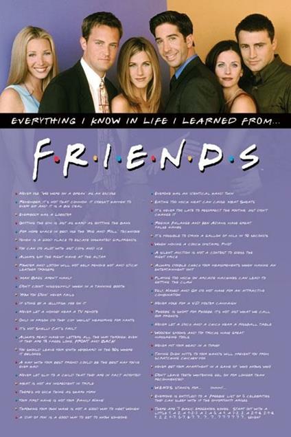 Poster 61X91,5 Cm Friends. Everything I Know