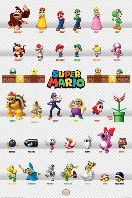 Poster 61X91,5 Cm Nintendo. Super Mario. Character Parade