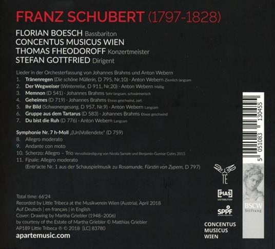 Sinfonia n.7 (Incompiuta) - CD Audio di Franz Schubert - 2