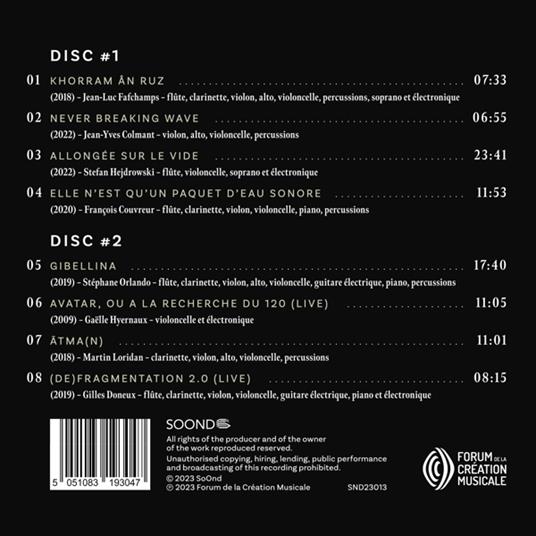 Polaroids - CD Audio di Ensemble Hopper - 2