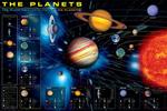 Nc Planets 2450-1009