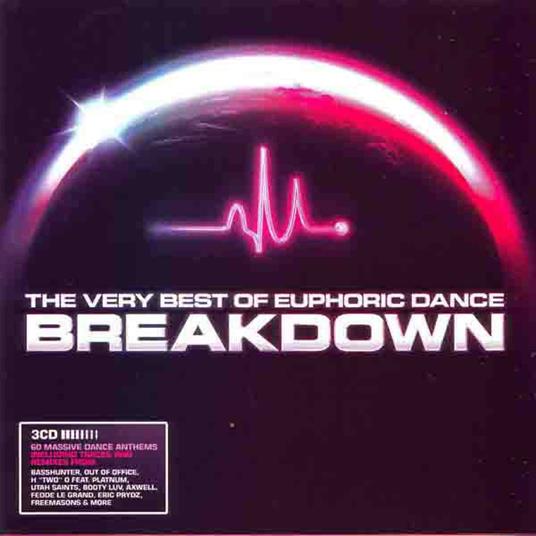 Very Best of Euphoric Dance Breakdown 2008 - CD Audio
