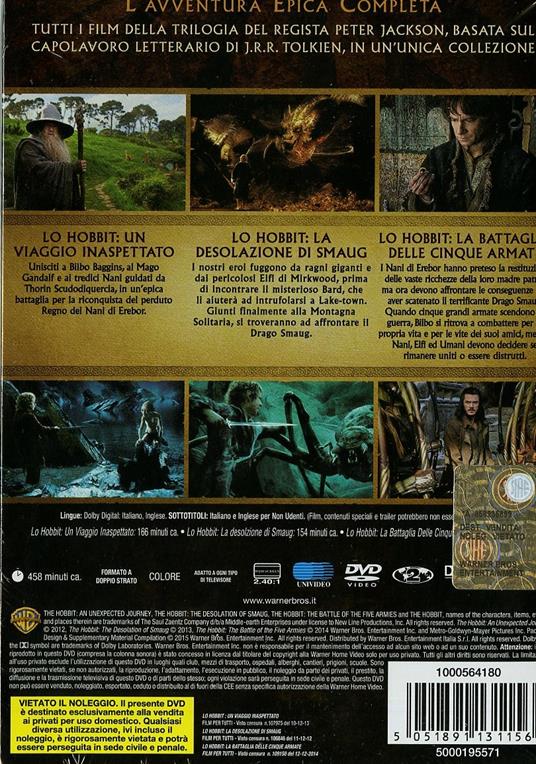 Lo Hobbit: cast e personaggi della trilogia - StudentVille
