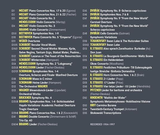 The Warner Classics Edition - CD Audio di Wolfgang Sawallisch - 2