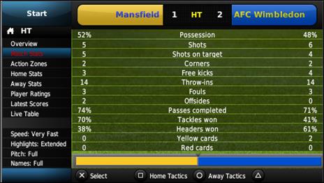 Football Manager 2011 - 8
