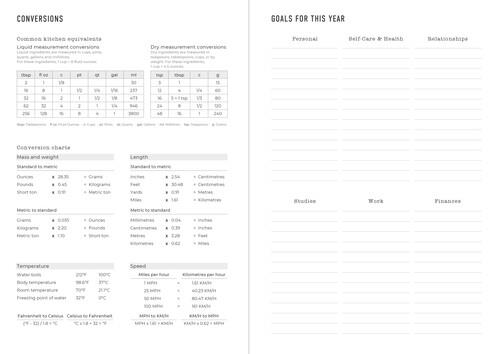 Agenda accademica 2025-2026 Botanics A5 Giornaliero Verde - 21 x 14,8 cm - 5