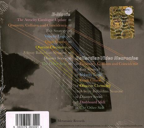 B-Movie. Ballardian Video Neuronica - CD Audio di John Foxx - 2