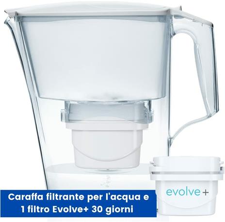 Aqua Optima Liscia - Caraffa Filtrante per Acqua, Capacità 2,5 Litri, con 1 Cartuccia Filtrante Evolve+ da 30 Giorni, Riduce Microplastiche, Cloro, Calcare e Impurità - 2