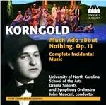 Much Ado About Nothing Op. 11 - CD Audio di Erich Wolfgang Korngold