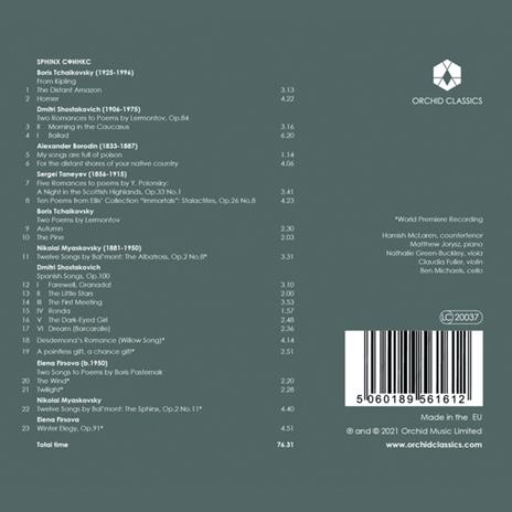 Hamish McLaren / Matthew Jorysz: Sphinx - CD Audio - 2