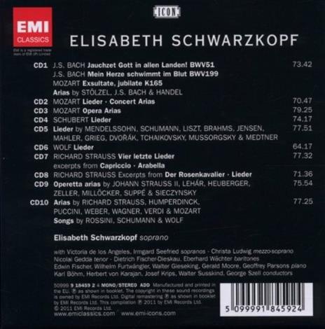 Icon - CD Audio di Elisabeth Schwarzkopf - 2