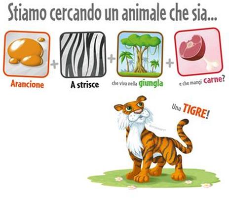 Concept Kids Animali. Base - ITA. Gioco da tavolo - 7