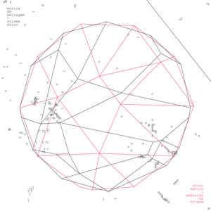 Volume unico - CD Audio di Musica de Selvagem