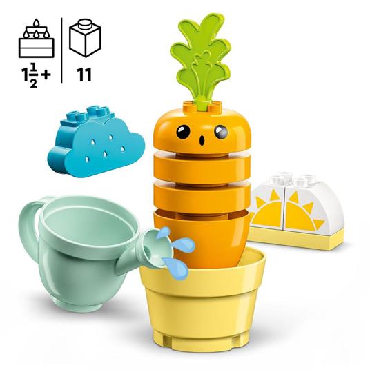 ibs lego duplo
