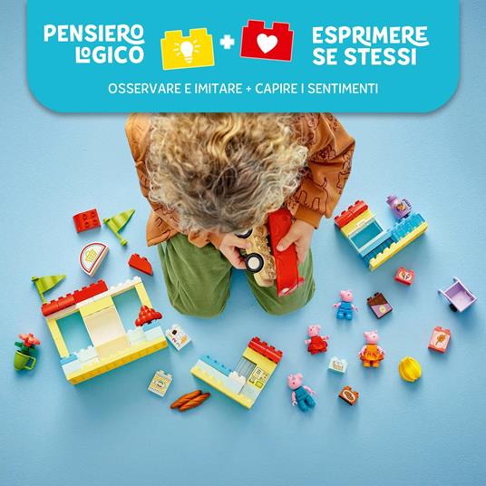 LEGO DUPLO 10434 Il Supermercato di Peppa Pig con Macchina Giocattolo e Negozio da Costruire, Giochi Educativi per Bambini 2+ - 3