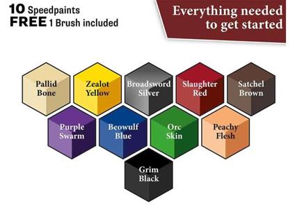 Speedpaint Starter Set 2.0 Colori Army Painter