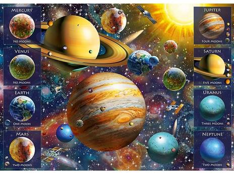 Puzzles - 1040 - Spiral Puzzle - Solar system - 3