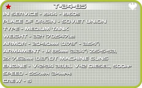 Cobi World War II T3485 668 Pz - 4