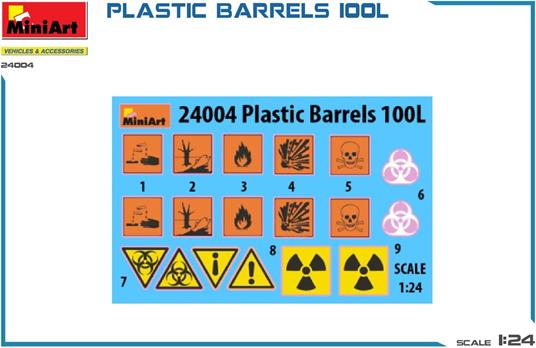 Plastic Barrels 100L - 2