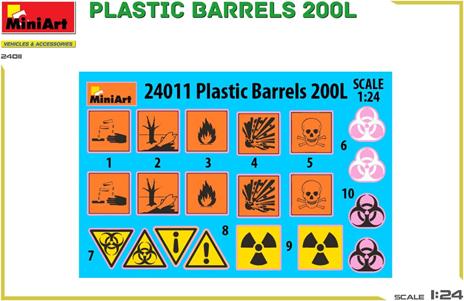 Plastic Barrels 200L - 2