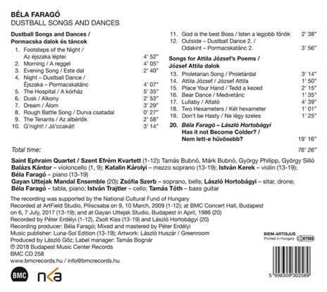 Dustball Songs and Dances - CD Audio di Bela Farago - 2