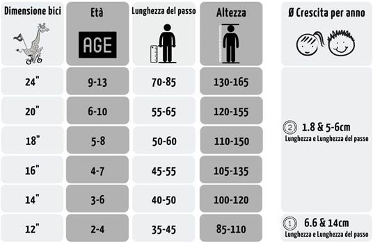 Bicicletta Minnie 3 Anni 4 Anni 3-6 Anni Bici Minnie 12 Pollici 14 Pollici 16 Pollici Alta Qualità Prodotto Originale (14 Pollici)