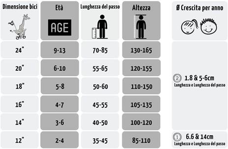 Bicicletta Minnie 3 Anni 4 Anni 3-6 Anni Bici Minnie 12 Pollici 14 Pollici 16 Pollici Alta Qualità Prodotto Originale (16 Pollici) - 3