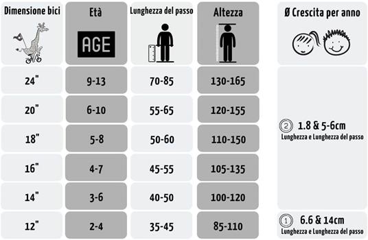 Bicicletta Minnie 3 Anni 4 Anni 3-6 Anni Bici Minnie 12 Pollici 14 Pollici 16 Pollici Alta Qualità Prodotto Originale (16 Pollici) - 3