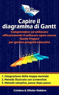 Capire il diagrama di Gantt