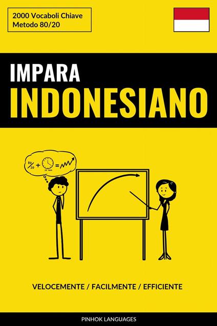 Impara l'Indonesiano - Velocemente / Facilmente / Efficiente - Pinhok Languages - ebook