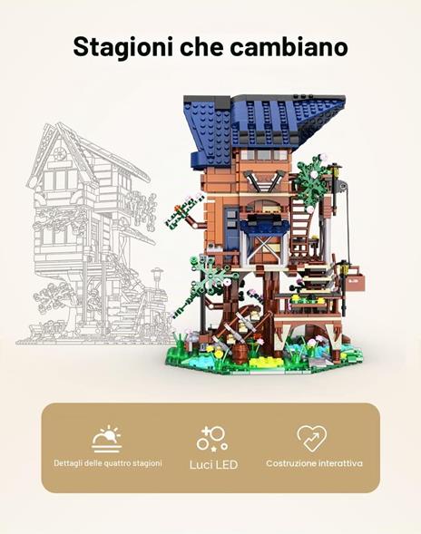 Cada - Four Seasons Story Tree House 1155 pz. - 2