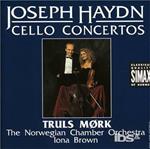 Cello Concertos