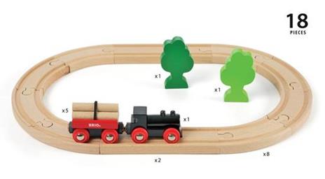 BRIO - Piccolo Set Ferrovia della Foresta, Pista Trenino, 18 Pezzi, Età 24+ Mesi - 10