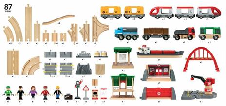 BRIO WORLD - Set Ferrovia Deluxe, Pista Trenino con Accessori, Compatibile con tutti i Prodotti Brio, 87 pezzi, Età 3+ Anni - 12