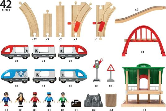 BRIO WORLD - Set Ferrovia a Due Linee con Scambio, Pista Trenino con Accessori, 42 pezzi, Età 3+ Anni - 4