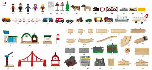 BRIO WORLD - Set Deluxe Il Mondo Della Ferrovia, Pista Trenino con Accessori, 106 pezzi, Età 3+ Anni - 15