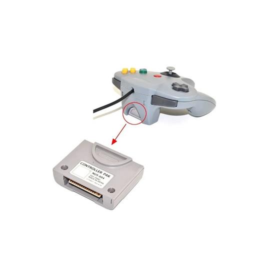 Memory Card 128M Nintendo 64