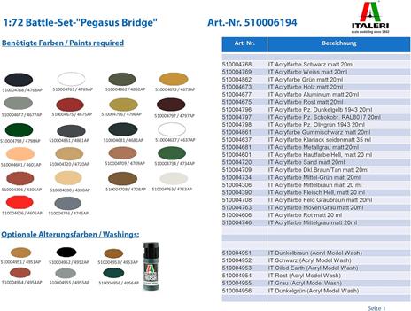 1/72 Pegasus Bridge Glider Assault (IT6194) - 2