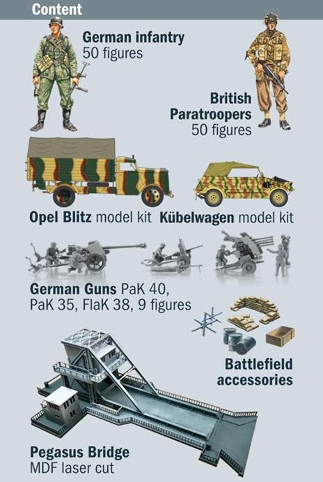 1/72 Pegasus Bridge Glider Assault (IT6194) - 5