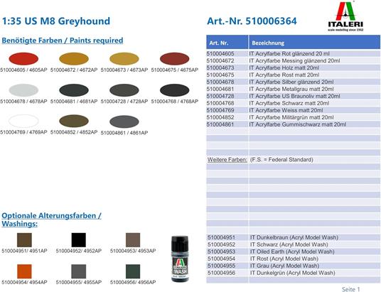 M-8 Greyhound D-Day 80th Anniversary - 2