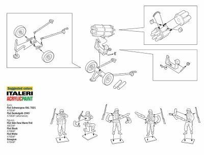 IT7071 NEBELWERFER 41 W/CREW KIT 1:72 Modellino - 7