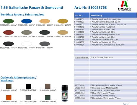 Italian Tanks & Semoventi - 6