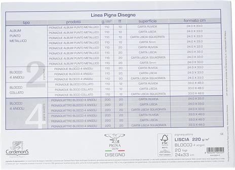 Blocco 4 angoli Pignaquattro Ff.20 Carta Ruvida formato - 24 x 33 cm - 6