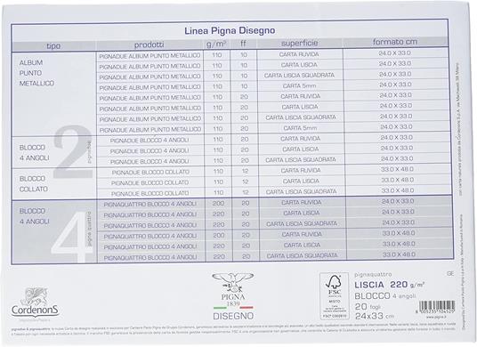 Blocco 4 angoli Pignaquattro Ff.20 Carta Ruvida formato - 24 x 33 cm - 6