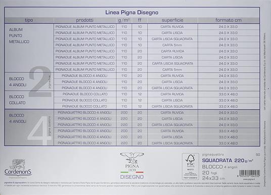 Blocco 4 angoli Pignaquattro Ff.20 Liscia Squadrata - 24 x 33 cm - 2